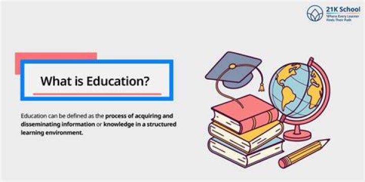 Education, Culinarychronicleshub