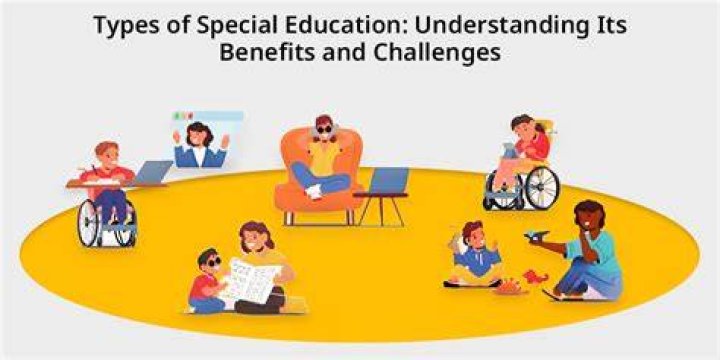 Education, Homeharmonyhaven