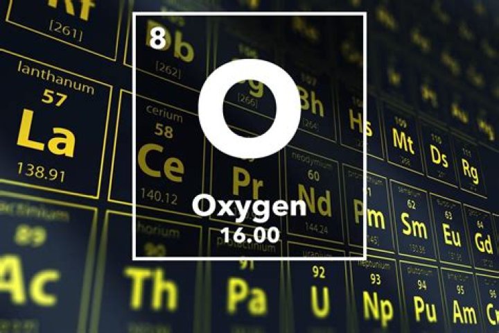 Element, Gscsix