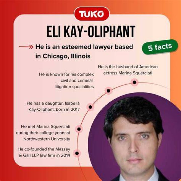 Eli KayOliphant americanstarbuzz