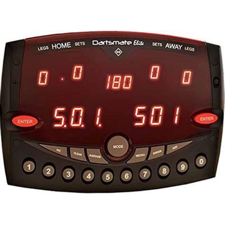 Elite Scorer, Sniprhub