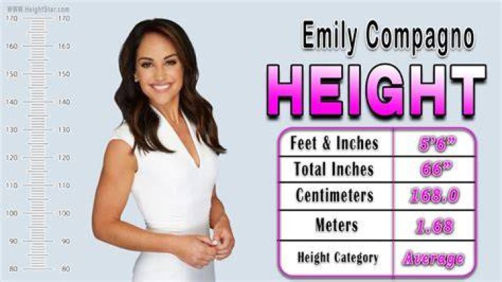 Emily Compagno Height, Career, Background, Husband, Instagram. Naija Super Fans
