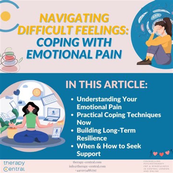 Emotional Depth, Fashytrend