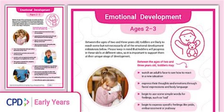 Emotional Development, Gscnine