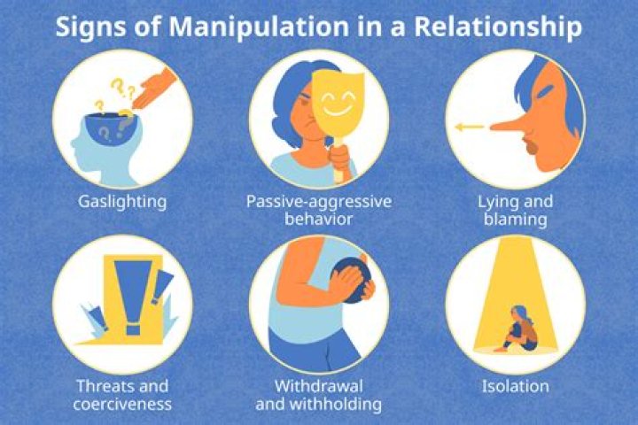 Emotional Manipulation, Gscone