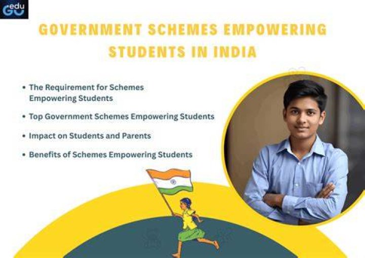 Empowering, Gscseven
