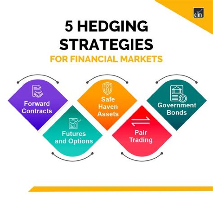 End-of-line Strategies
