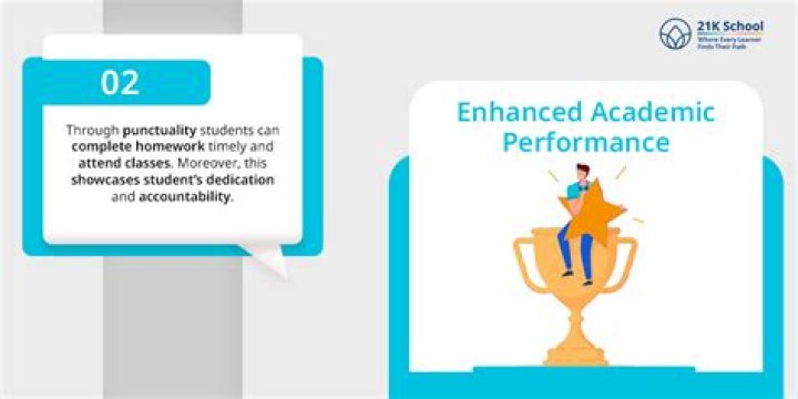 Enhanced Performance, Gsctwo