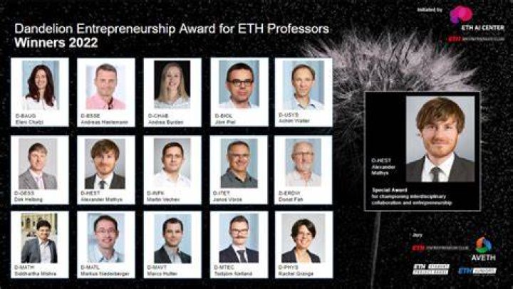 Enterpreneurship winners Enterpreneurship winners