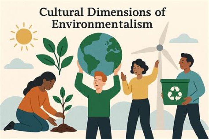 Environmentalism, Webshubz