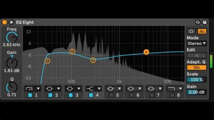EQ Band Controls: Gain Value Readout