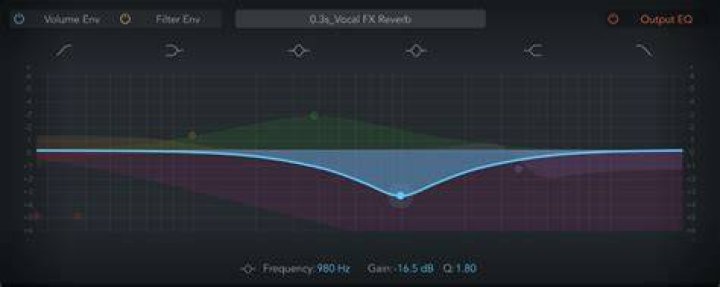EQ Controls