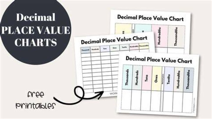 EQ Gain Value Readout