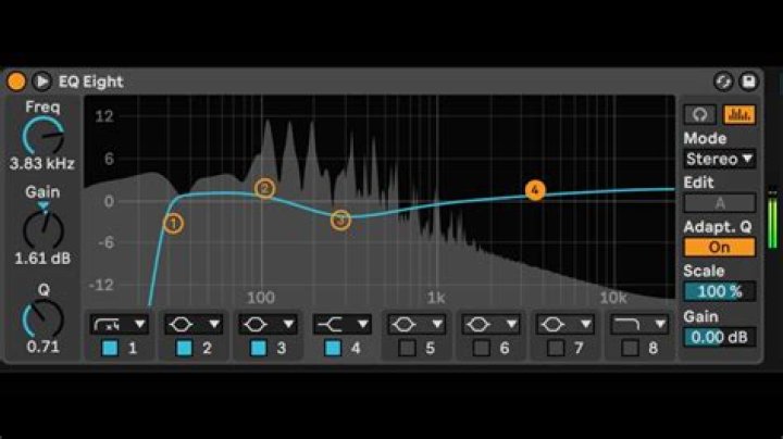 EQ Spectrum Displays