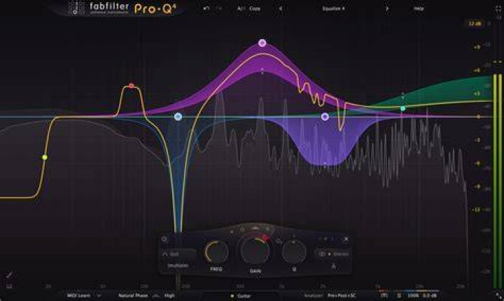 EQ view selector