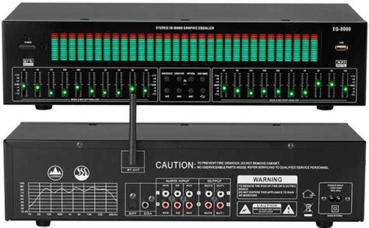 Equalizer Meters and Displays
