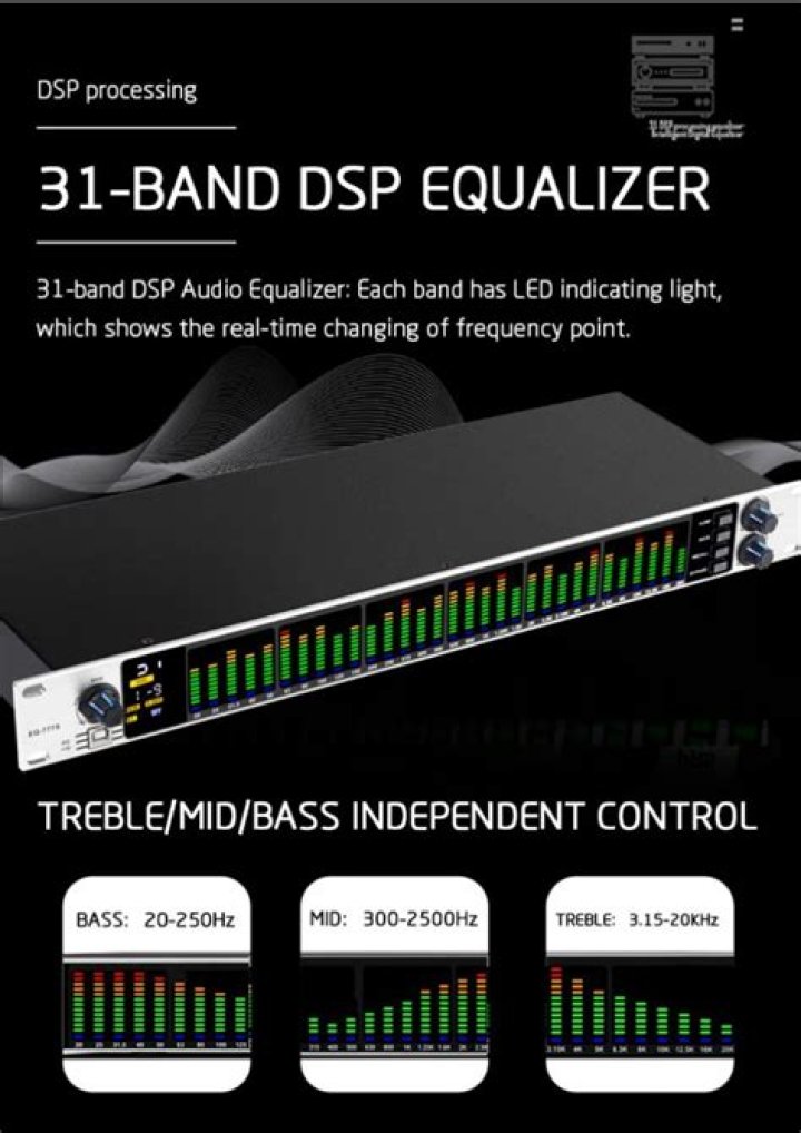 Equalizer Module Header