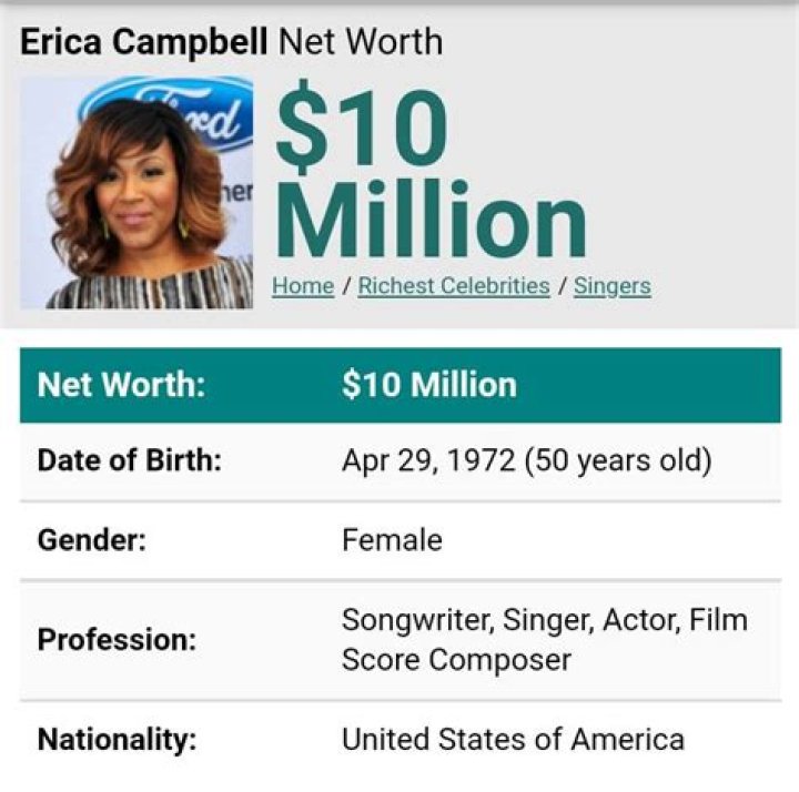 Erica Campbell Net Worth, Bio, Height, Family, Age, Weight, Wiki 2024