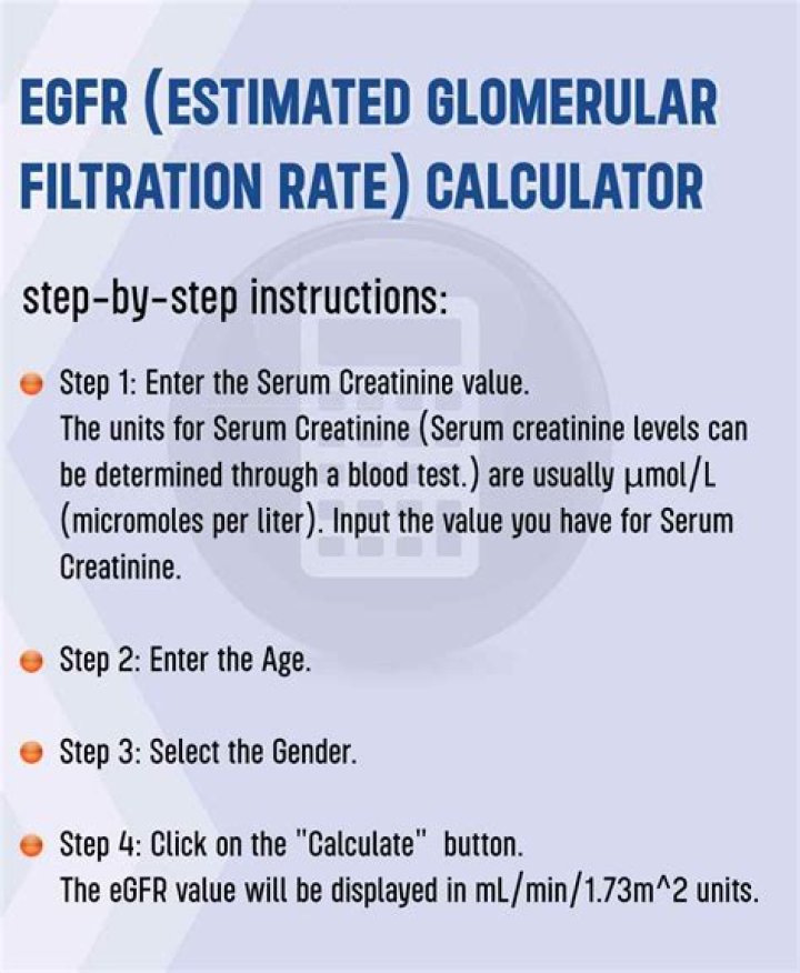 Estimated, Gscnine