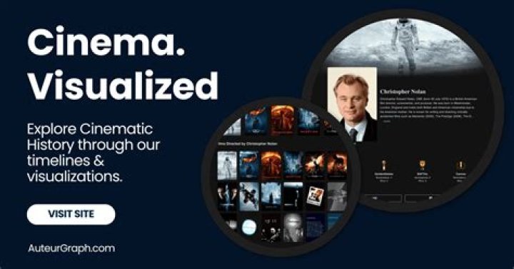 Ethan Coen: A Cinematic Journey Through Unique Storytelling