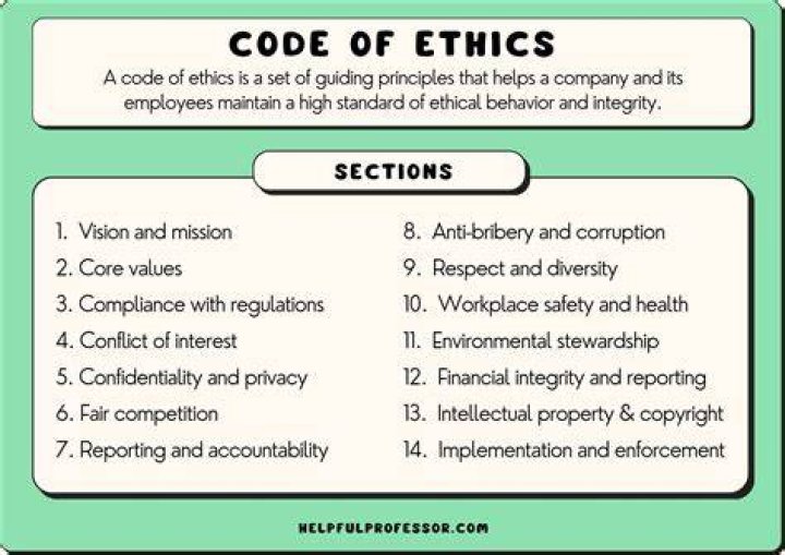 Ethics, Gscseven