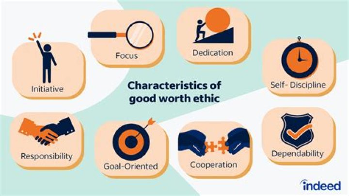 Ethics, Gsctwo