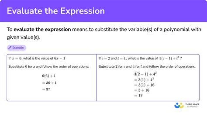 Evaluate The Expression Steps, Examples & Questions