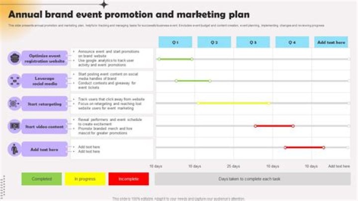 Event Promotion, Gscthree