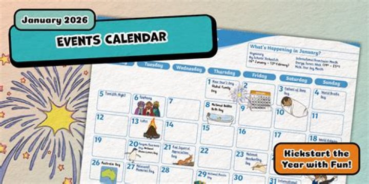 Events, Gscthree