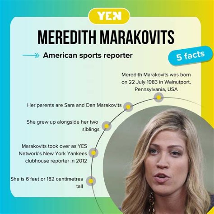 Everything You Need to Know About Meredith Marakovits