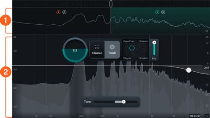 Exciter meters