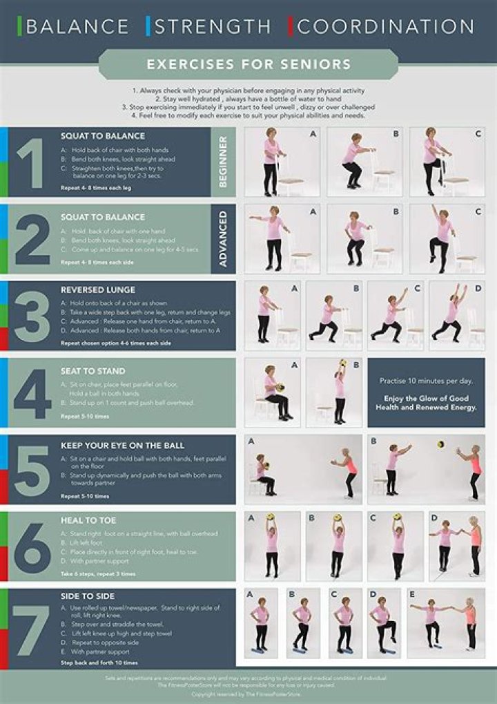 Exercise, Gscteen