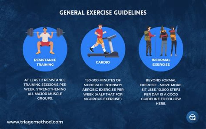 Exercise, Gsctwo