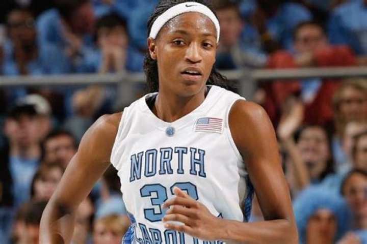 ExNorth Carolina player Rashanda McCants files classaction lawsuit