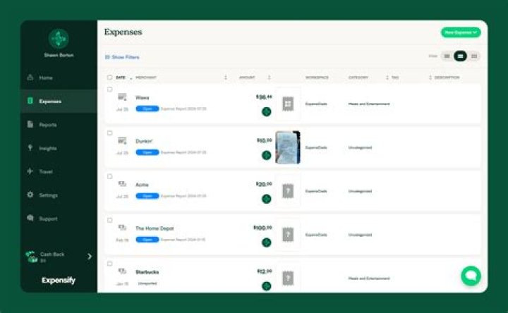 Expenses, Sniprhub
