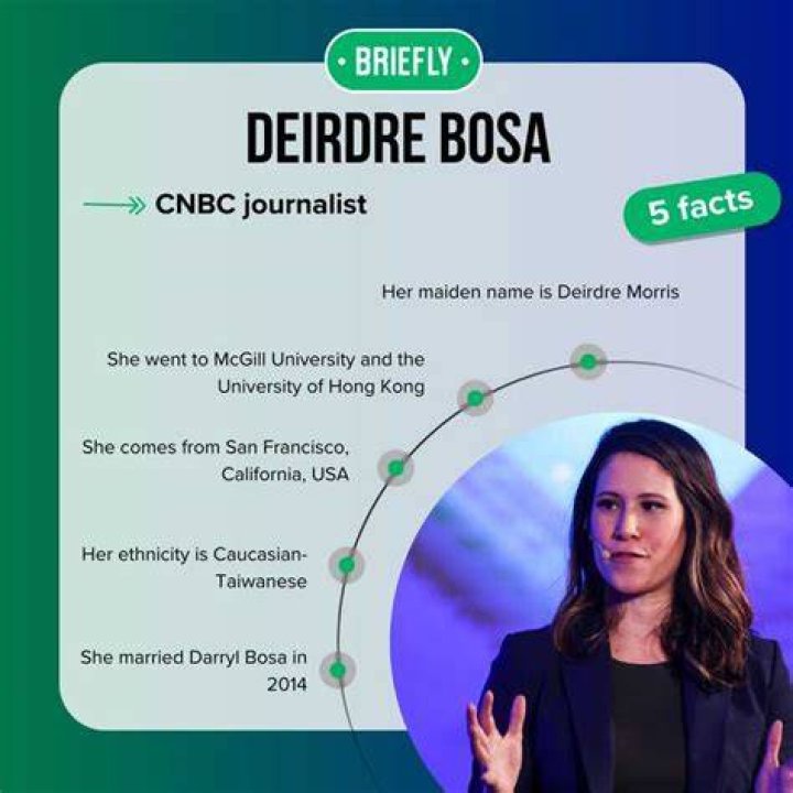 Exploring Deirdre Bosa Age And Biography