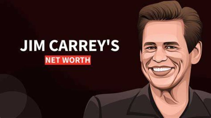 Exploring Jim Carrey's Net Worth In 2015