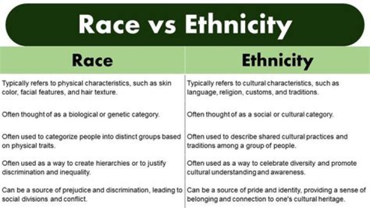Exploring The Ethnicity Of Prince Royce