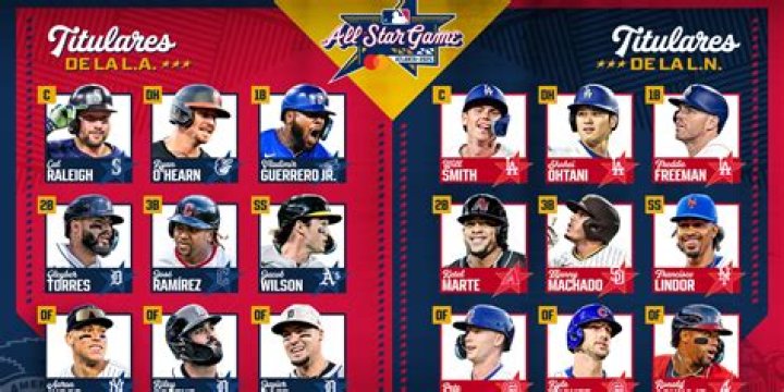 Exploring The Heritage Of The MLB Star