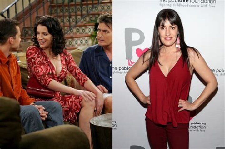 Exploring The Iconic Two And A Half Men Cast
