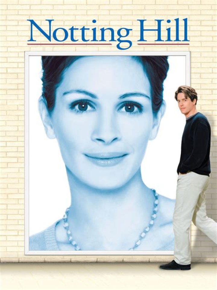 Exploring The Lives Of Notting Hill Film Actors