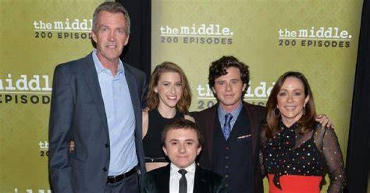 Exploring The Talented Actors From The Middle TV Show