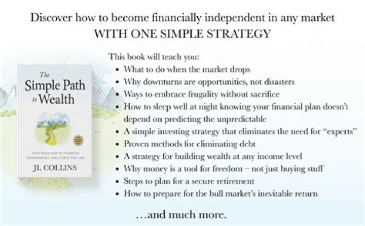 Exploring The Wealth Of A Financial Guru