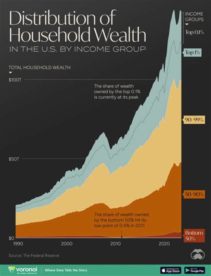 Exploring The Wealth Of Elijah Wood: His Net Worth Uncovered
