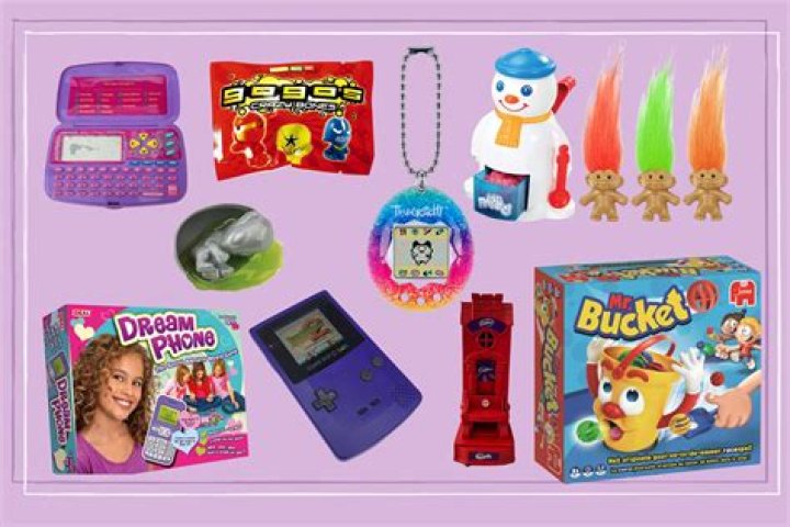 Exploring The World Of 2009 Toys: A Nostalgic Journey