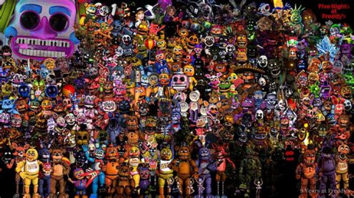 Exploring The World Of All FNAF Characters