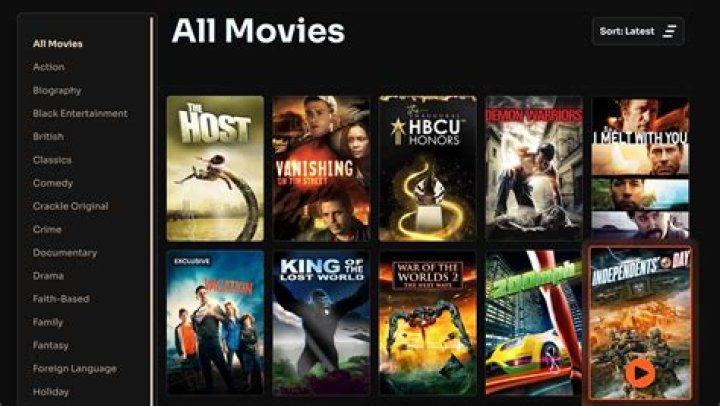 Exploring The World Of Katmoviehdcom: Your Guide To Streaming Movies