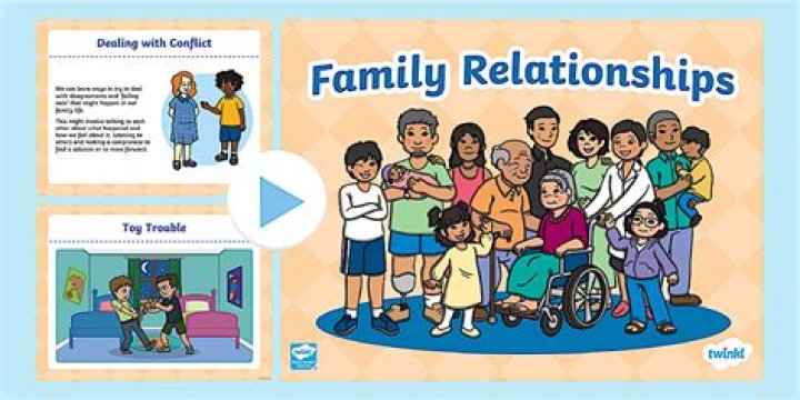 Family Relationships, Fashytrend