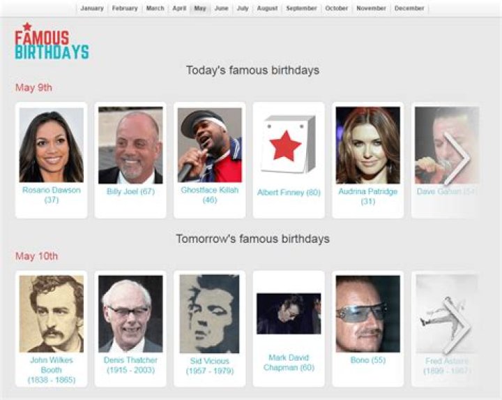 Famous birthdays May 25; Journey&rsquo;s Steve Perry joins small St. Paul