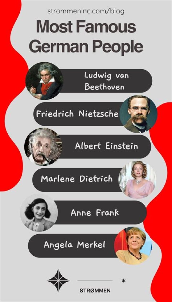 Famous People Born On 9/11 Celebrities With September 11 Birthdays